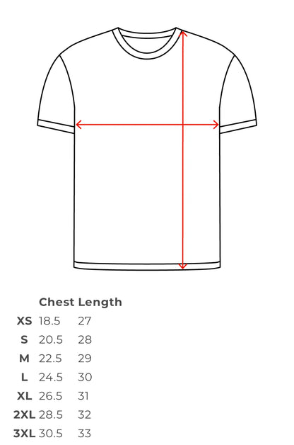 Deeply Rooted Bundle